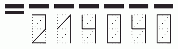 Пример заполнения индекса 214040