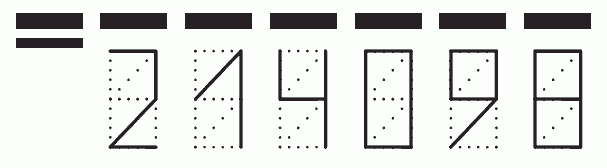 Пример заполнения индекса 214098