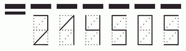 Пример заполнения индекса 214505