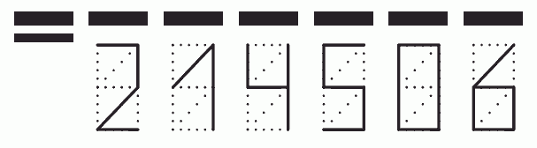 Пример заполнения индекса 214506