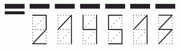 Пример заполнения индекса 214513