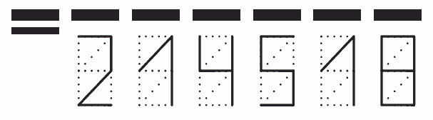 Пример заполнения индекса 214518