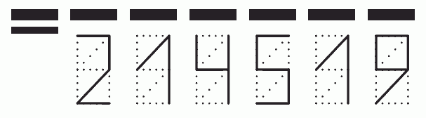 Пример заполнения индекса 214519