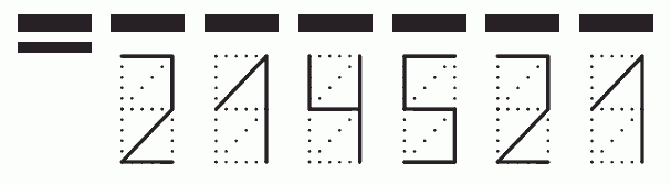 Пример заполнения индекса 214521