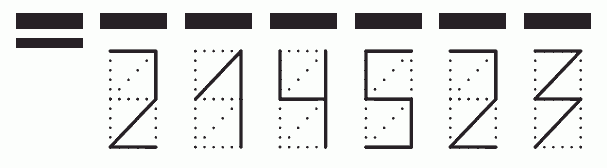 Пример заполнения индекса 214523