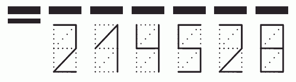 Пример заполнения индекса 214528