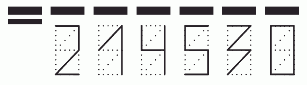 Пример заполнения индекса 214530