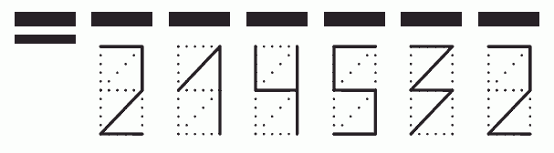 Пример заполнения индекса 214532