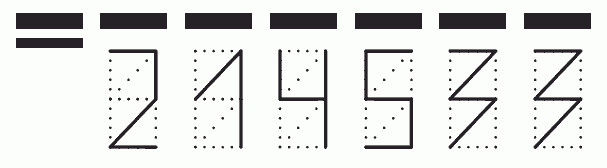 Пример заполнения индекса 214533