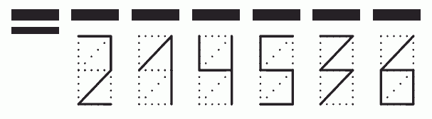 Пример заполнения индекса 214536