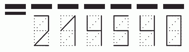 Пример заполнения индекса 214540