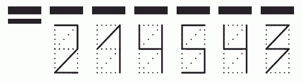 Пример заполнения индекса 214543