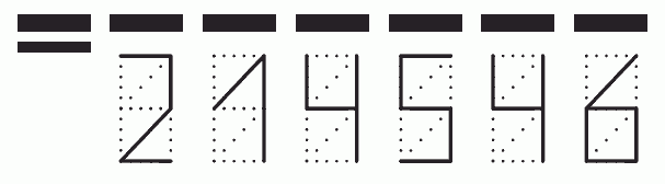 Пример заполнения индекса 214546