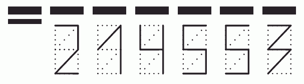 Пример заполнения индекса 214553