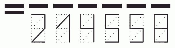 Пример заполнения индекса 214558