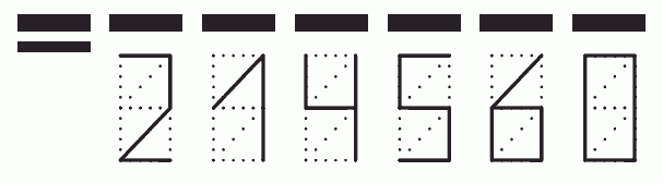 Пример заполнения индекса 214560