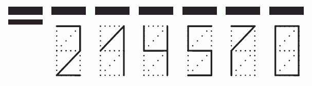 Пример заполнения индекса 214570