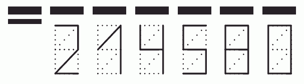 Пример заполнения индекса 214580