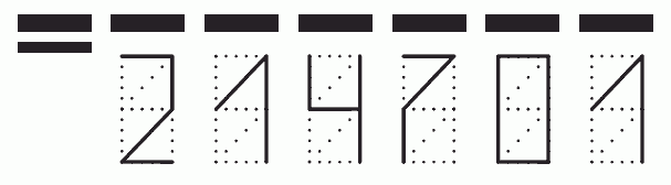 Пример заполнения индекса 214701