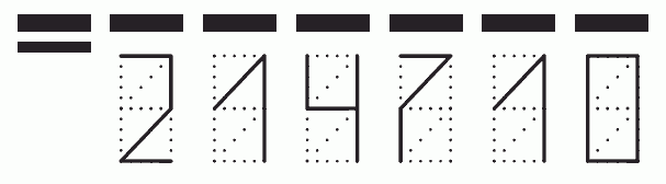 Пример заполнения индекса 214710