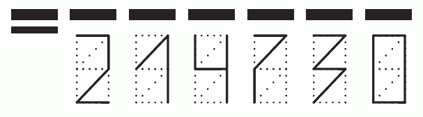 Пример заполнения индекса 214730