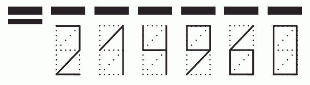 Пример заполнения индекса 214960