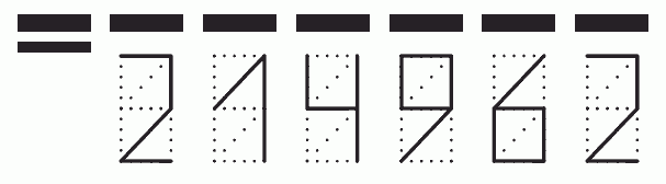 Пример заполнения индекса 214962