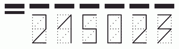 Пример заполнения индекса 215023