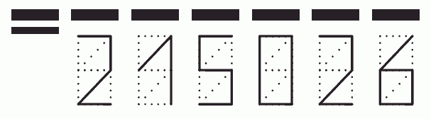 Пример заполнения индекса 215026