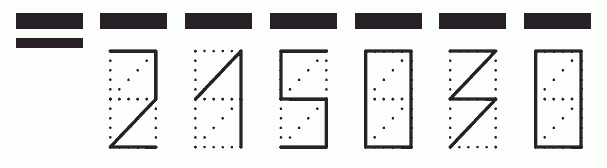 Пример заполнения индекса 215030