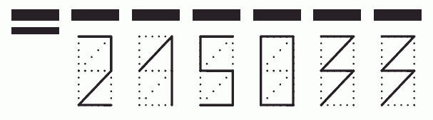 Пример заполнения индекса 215033