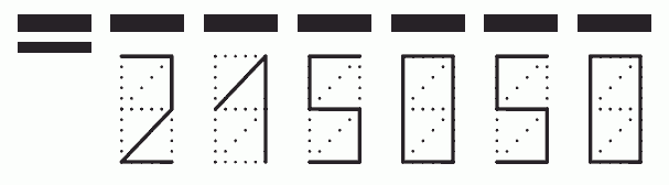 Пример заполнения индекса 215050