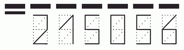 Пример заполнения индекса 215056