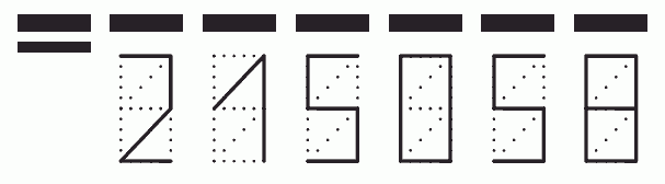 Пример заполнения индекса 215058