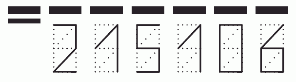 Пример заполнения индекса 215106