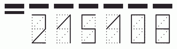 Пример заполнения индекса 215108