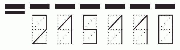 Пример заполнения индекса 215110