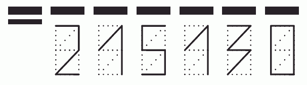 Пример заполнения индекса 215130