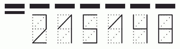 Пример заполнения индекса 215148