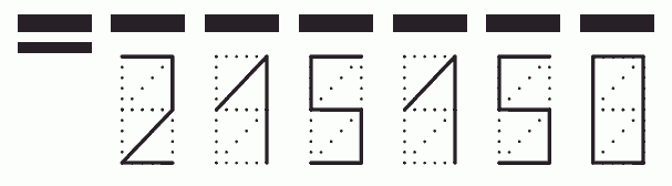 Пример заполнения индекса 215150