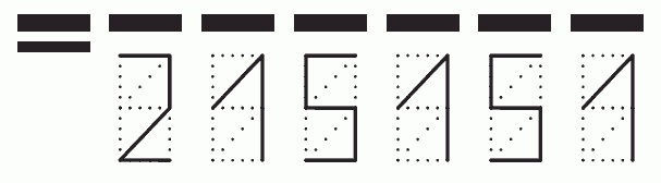 Пример заполнения индекса 215151