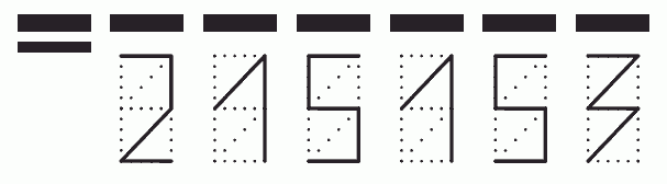 Пример заполнения индекса 215153