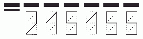 Пример заполнения индекса 215155