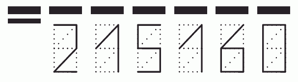 Пример заполнения индекса 215160