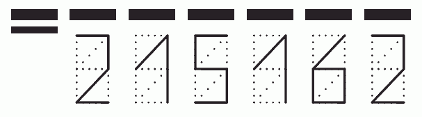 Пример заполнения индекса 215162