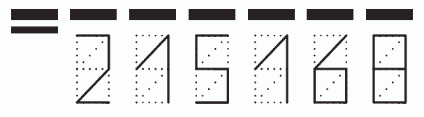 Пример заполнения индекса 215168