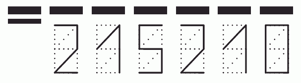 Пример заполнения индекса 215210