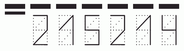 Пример заполнения индекса 215214