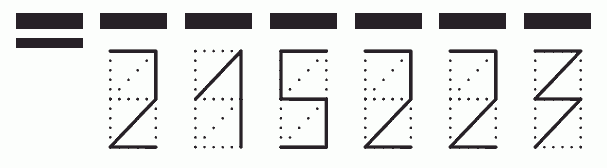 Пример заполнения индекса 215223