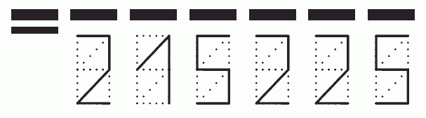 Пример заполнения индекса 215225